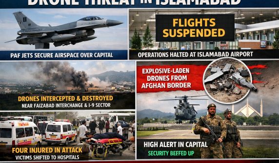 اسلام آباد فضائی حدود میں پاک فضائیہ کی جانب سے ڈرون تباہ کرنے کی کارروائی