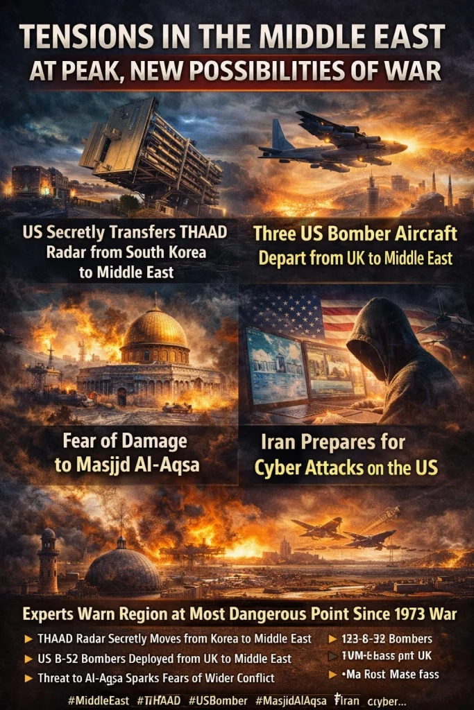 مشرق وسطیٰ میں بڑھتی ہوئی کشیدگی اور ممکنہ جنگ کے خطرات کی نمائندہ تصویر