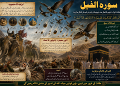 Surah-Al-Fil