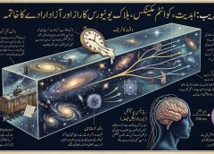 وقت، کوانٹم مکینکس، کائنات اور انسانی دماغ کی علامتی تصویر جو بلاک یونیورس اور آزاد ارادے کے تصور کو ظاہر کرتی ہے۔