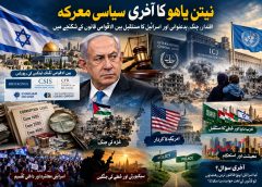 نیتن یاہو کا سیاسی مستقبل اور اسرائیل کا بحران