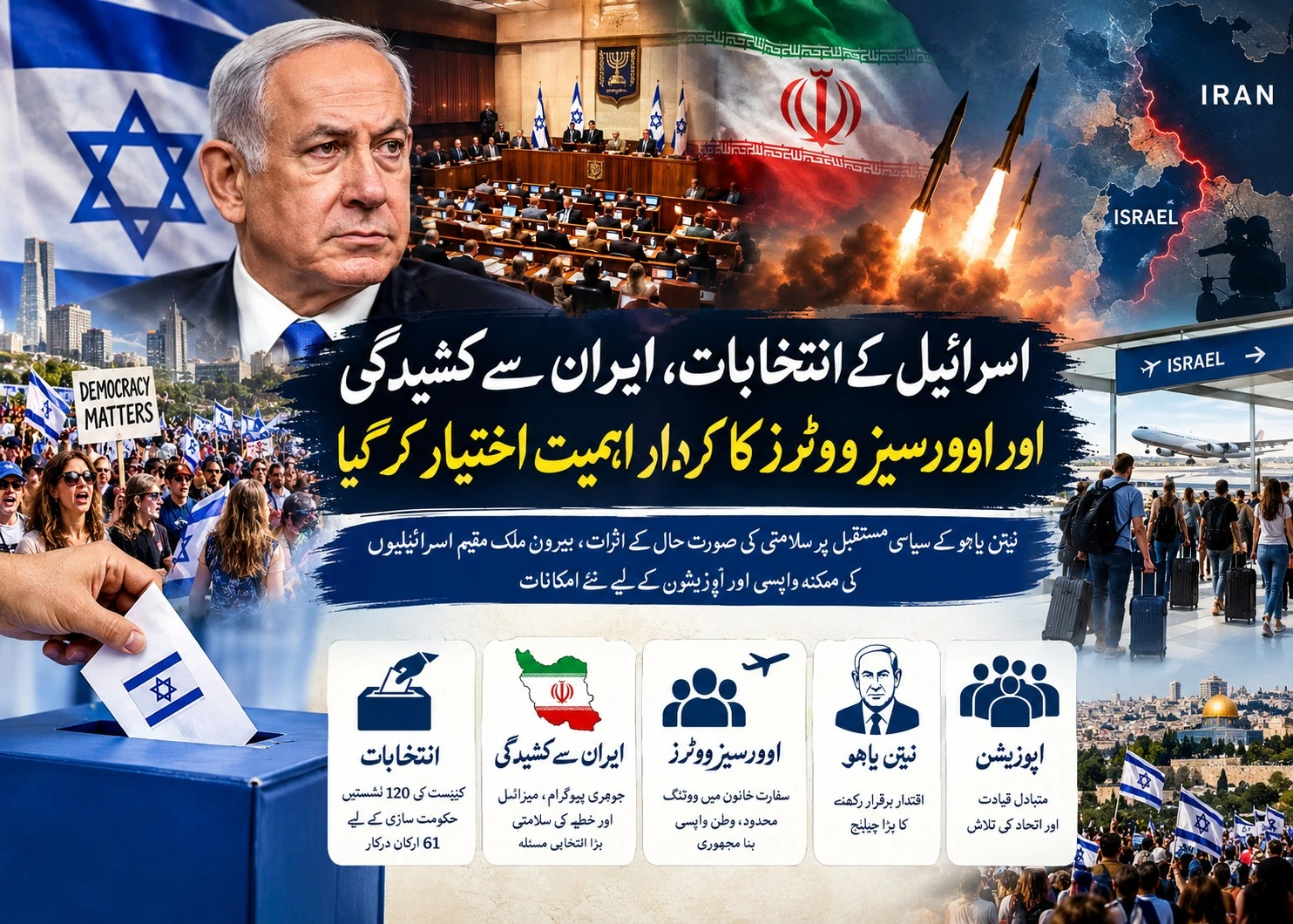 اسرائیلی انتخابات، نیتن یاہو کی سیاست اور ایران کے ساتھ علاقائی کشیدگی کی علامتی منظرکشی۔
